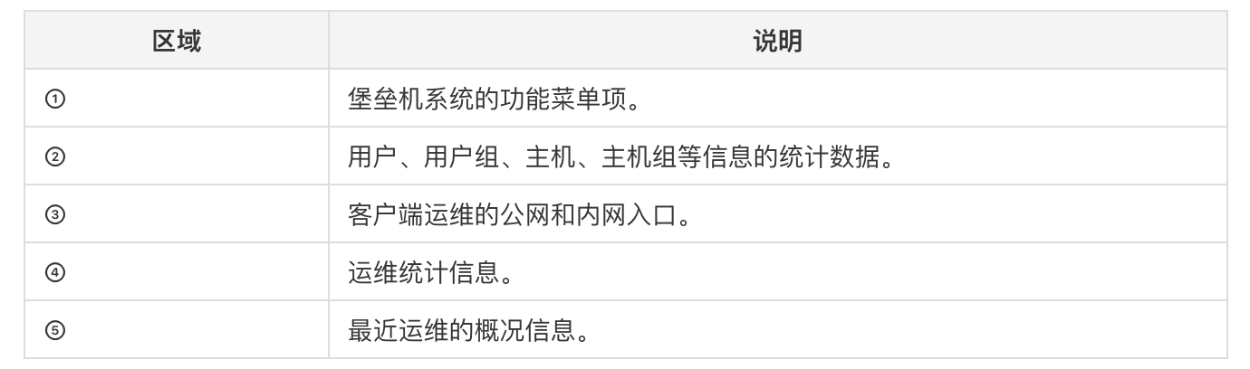 63294fbdaa578.png image.png